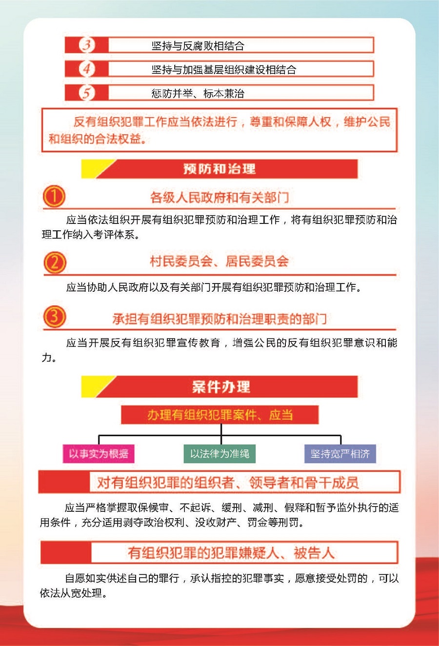 学习宣传《中华人民共和国反有组织犯罪法》(图3)